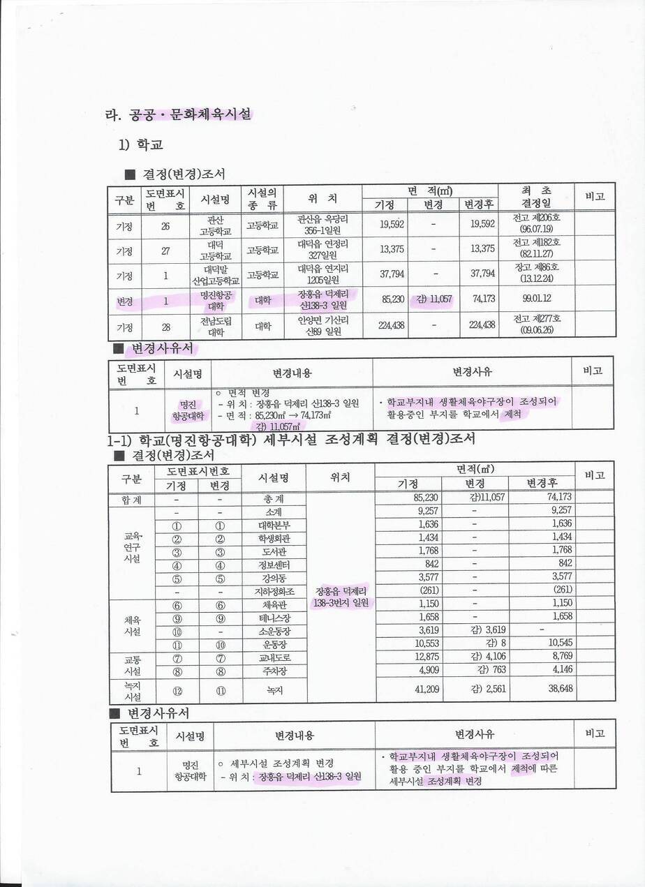 결정고시