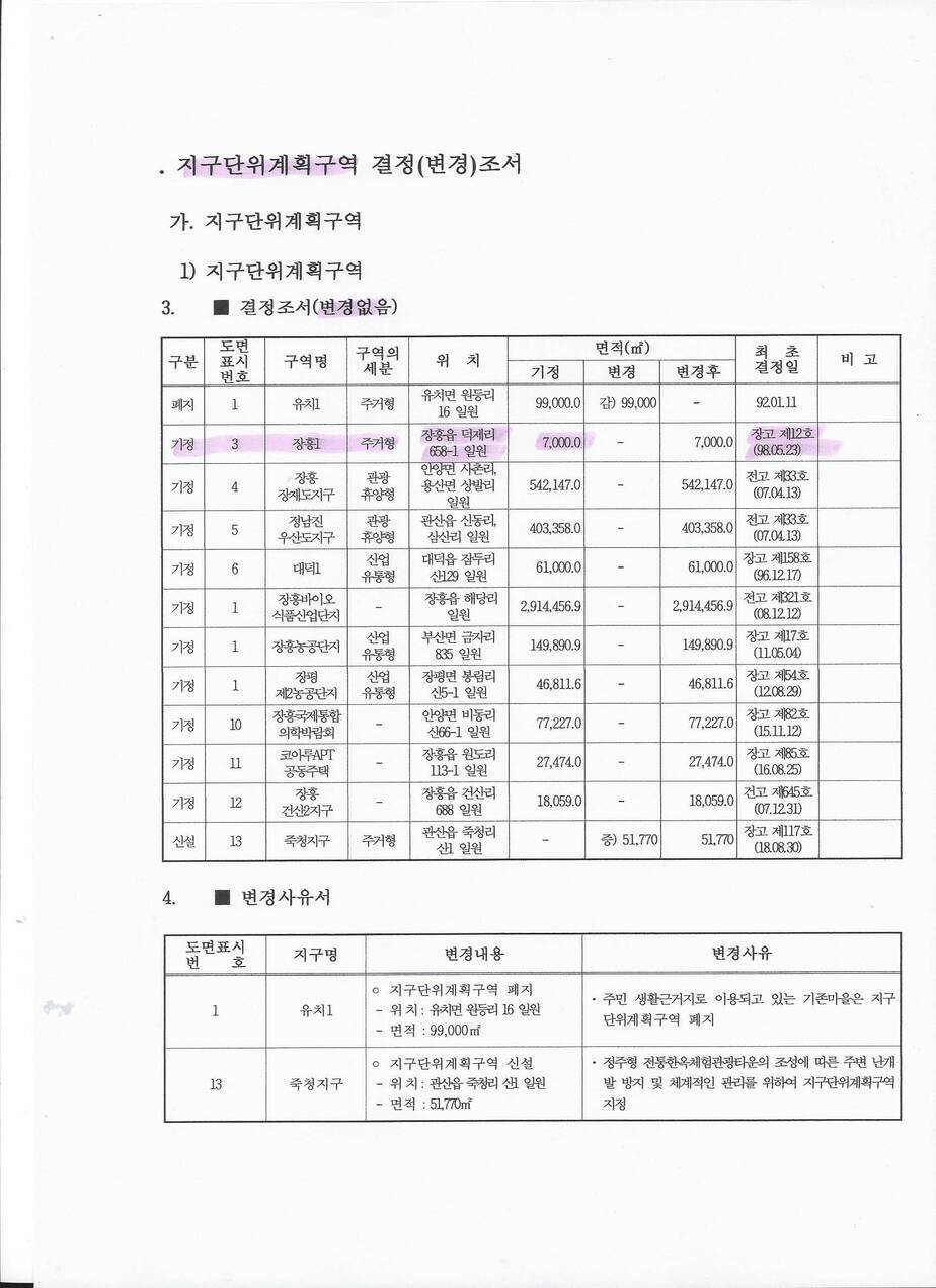 공공 문화체육시설