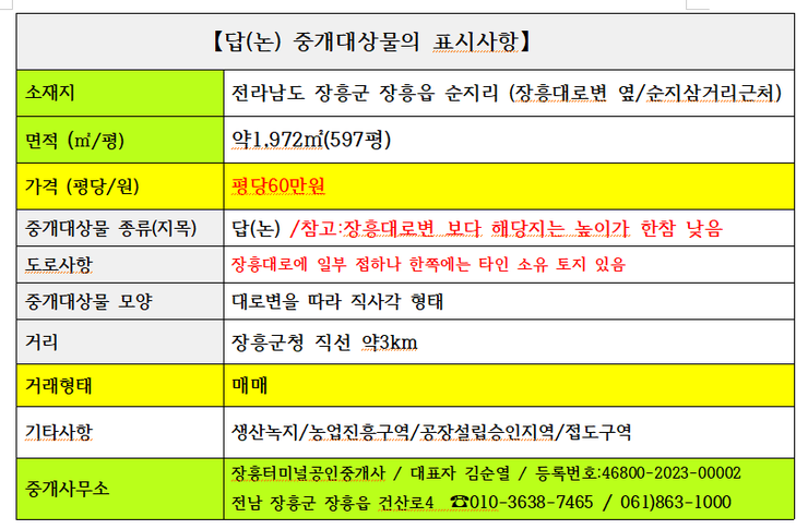 표시광고