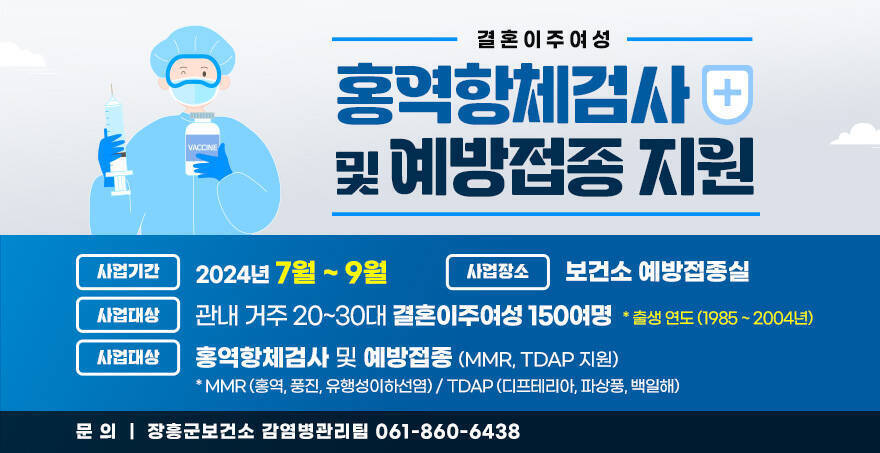 결혼이주여성 홍역항체검사 및 예방접종 지원 사업기간 : 2024년 7월 ~ 9월 사업장소 : 보건소 예방접종실 사업대상 : 관내 거주 20~30대 결혼이주여성 150여명 * 출생 연도 (1985 ~ 2004년) 사업내용 : 홍역항체검사 및 예방접종(MMR, Tdap 지원)* MMR (홍역, 풍진, 유행성이하선염) / Tdap (디프테리아, 파상풍, 백일해) 문 의 : 장흥군보건소 감염병관리팀 (061-860-6438)