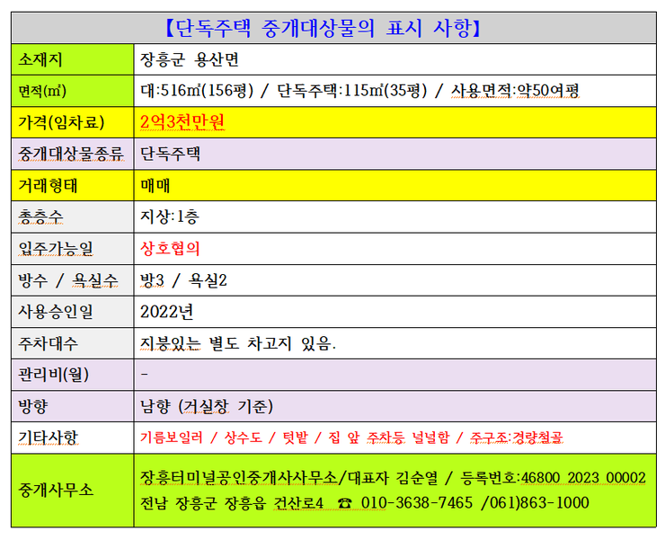 표시광고