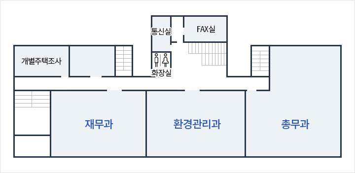 본관4층 안내도로 서쪽 개별주택조사를 기준으로 동쪽방향으로 재무과,환경관리과,총무과,화장실,통신실,FAX실이 위치해있다.