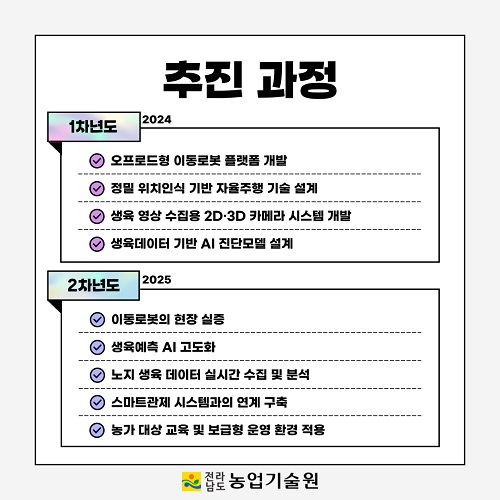 자료