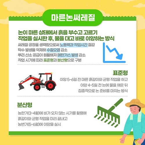 자료