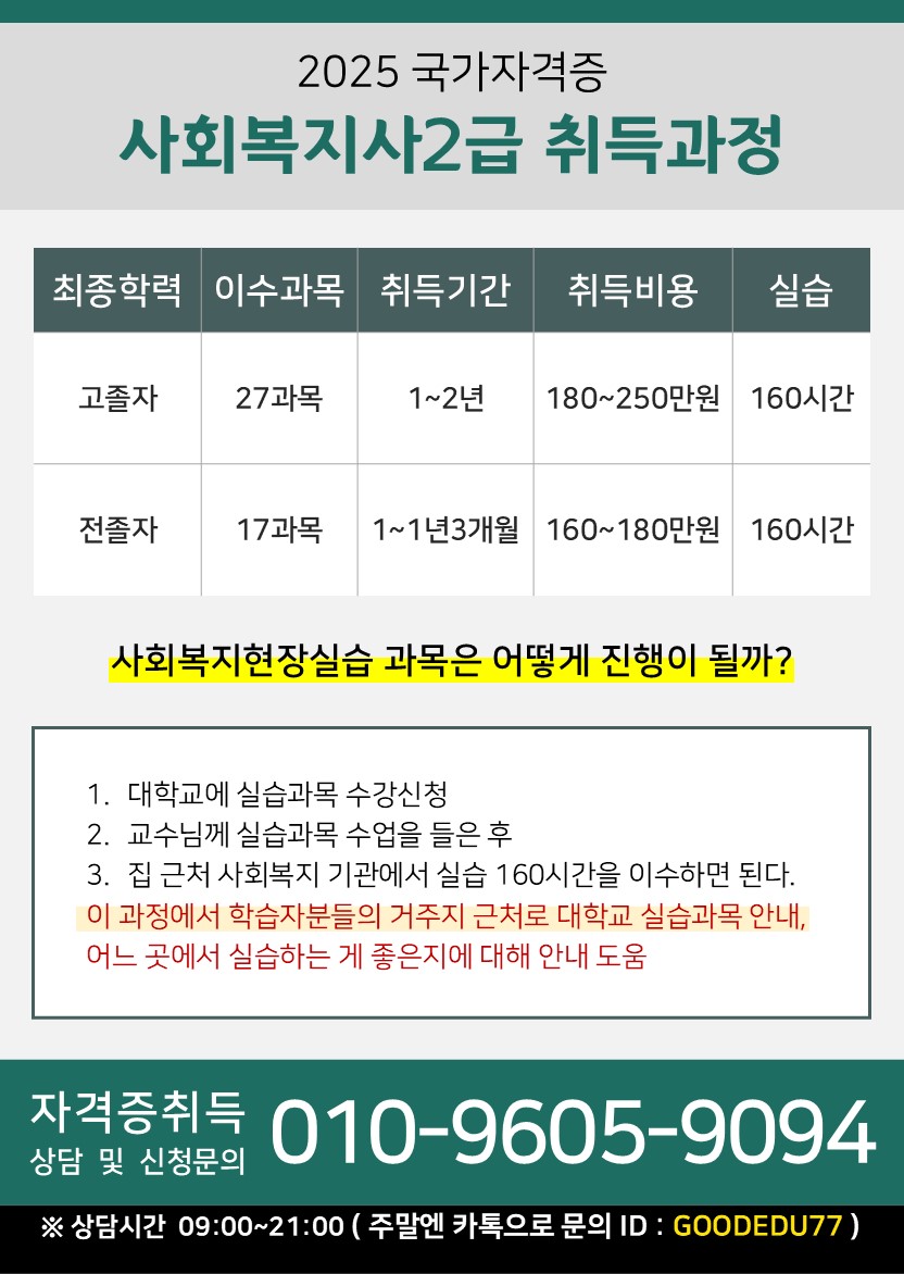 사회복지사 국가고시 전환