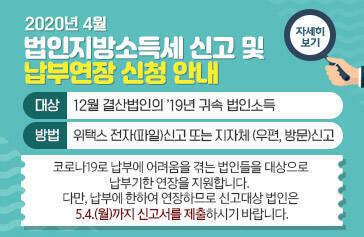 2020년 4월 법인지방소득세 신고 및 납부연장 신청 안내   • 대상 : 12월 결산법인의 ’19년 귀속 법인소득   • 방법 : 위택스 전자(파일)신고 또는 지자체 (우편, 방문)신고,    코로나19로 납부에 어려움을 겪는 법인들을 대상으로 납부기한 연장을 지원합니다.   다만, 납부에 한하여 연장하므로 신고대상 법인은 5.4.(월)까지 신고서를 제출하시기 바랍니다.