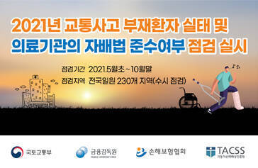 2021년 교통사고 부재환자 실태 및 의료기관의 자배법 준수여부 점검 실시 점검기간 2021.5월초 ~ 10월말 점검지역 전국일원 230개 지역(수시점검) 국토교통부, 금융감독원, 손해보험 협회, tacss