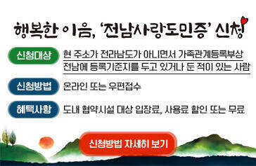 행복한 이음, '전남사랑도민증' 신청 신청대상 현 주소가 전라남도가 아니면서 가족관계등록부상 전남에 등록기준지를 두고 있거나 둔 적이 있는 사람 신청방법 온라인 또는 우편접수 혜택사항 도내 협약시설 대상 입장료, 사용료 할인 또는 무료 신청방법 자세히 보기