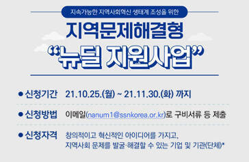 지속가능한 지역사회혁신 생태계 조성을 위한 지역문제해결형 뉴딜 지원사업 신청기간 : 21. 10. 25(월) ~ 21.11.30(화)까지 신청방법 : 이메일 (nanum1@ssnkorea.or.kr)로 구비서류 등 제출 신청자격 : 창의적이고 혁신적인 아이디어를 가지고, 지역사회 문제를 발굴 해결할 수 있는 기업 및 기관(단체)