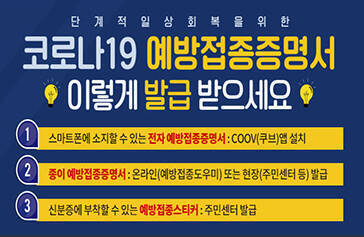 단계적일상회복을 위한 코로나 19 예방접종증명서 이렇게 발급받으세요. 1. 스마트폰에 소지할 수 있는 전자 예방접종증명서 : COOV(쿠브)앱 설치 2. 종이 예방접종증명서 : 온라인(예방접종도우미) 또는 현장(주민센터 등) 발급 3. 신분증에 부착할 수 있는 예방접종스티커 : 주민센터 발급