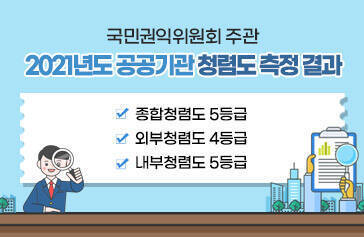 국민권익위원회 주관 2021년도 공공기관 청렴도 측정 결과 -종합청렴도 5등급 -외부청렴도 4등급 -내부청렴도 5등급