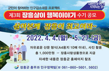 군민이 참여하는 인구감소대응 프로젝트 대한민국 흥이 시작되는 곳! 제3회 장흥살이 행복이야기 수기 공모 살아본게 장흥이 최고여라~ 2022. 4. 4.(월) ~ 5. 27.(금) 자유로운 산문 형식(A4용지 10매 이내), 사진 활용 총1,000만원 장흥사랑상품권으로 지급 자세한 내용은 장흥군 홈페이지 참조 장흥군 총무과 인구정책팀(☎ 061-860-5601,5602)