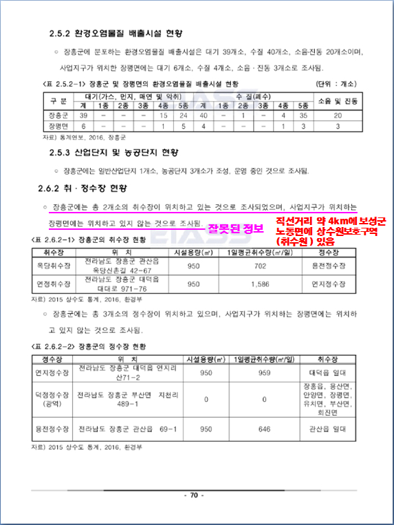 소규모 영향평가  기초자료 오류와 부실 관련