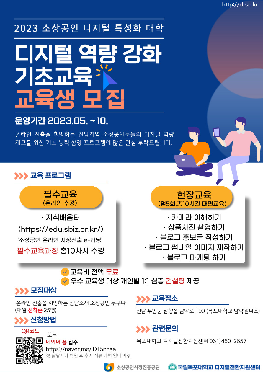 http://dtsc.kr 2023소상공인 디지털 특성화 대학 디지털역량 강화 기초교육 교육생 모집 운영기간 2023.05~10 온라인 진출을 희망하는 전남지역 소상공인분들의 디지털 역량제고를 위한 기초 능력 함양 프로그램에 많은 관심 부탁드립니다. 교육프로그램 : 필수교육(온라인수강) -지식배움터(https://edu.sbiz.or.kr/) '소상공인 온라인 시장 진출 e-러닝' 필수교육과정 총 10차시 수강 현장교육(월 5회, 총10시간 대면교육) -카메라 이해하기 -상품사진 촬영하기 -블로그 홍보글 작성하기 -블로그 썸네일 이미지 제작하기 -블로그마케팅 하기 / 교육비 전액 무료, 우수 교육생 대상 개인별 1:1 심층 컨설팅 제공 / 모집대상 : 온라인 진출을 희망하는 전남소재 소상공인 누구나(매월 선착순 25명) / 교육장소 : 전남 무안군 삼향읍 남악로 190(목포대학교 남악캠퍼스) / 신청방법 : QR코드 또는 네이버폼 접수 큐알코드주소(https://naver.me/ID15nzXa) ※담당자가 확인 후 추가 서류 개별안내 예정 / 관련문의 : 목포대학교 디지털전환지원센터 061-450-2657 [소상공인시장진흥공단, 국립목포대학교 디지털전환지원센터]