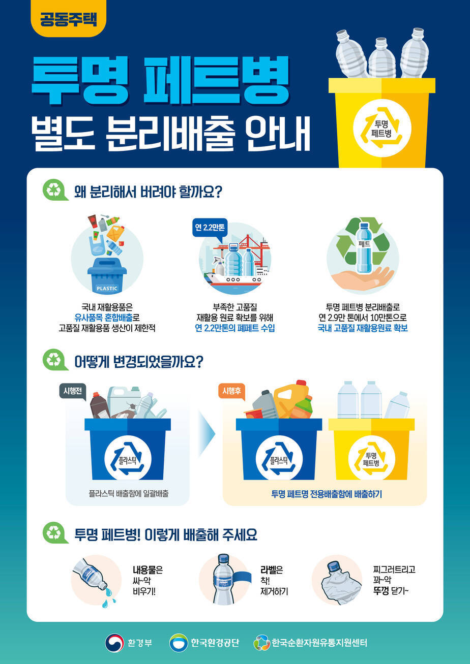 부착용표지2