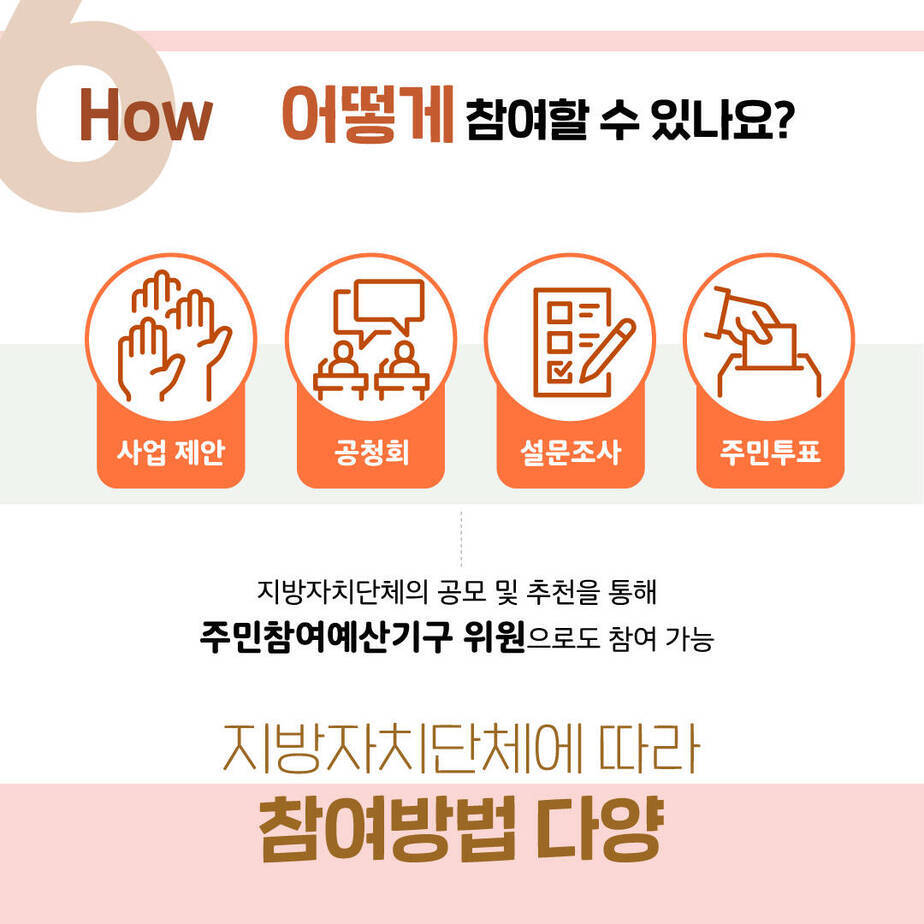 How 어떻게 참여할 수 있나요? 사업제안, 공청회, 설문조사, 주민투표 / 지방자치단체의 공모 및 추천을 통해 주민참여 예산기구 위원으로도 참여가능 / 지방자치단체에 따라 참여방법 다양